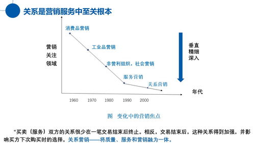 疫情下小微企業(yè)該如何利用互聯(lián)網(wǎng)自救之建立企業(yè)品牌形象要趁早 利用互聯(lián)網(wǎng)經(jīng)營產(chǎn)品